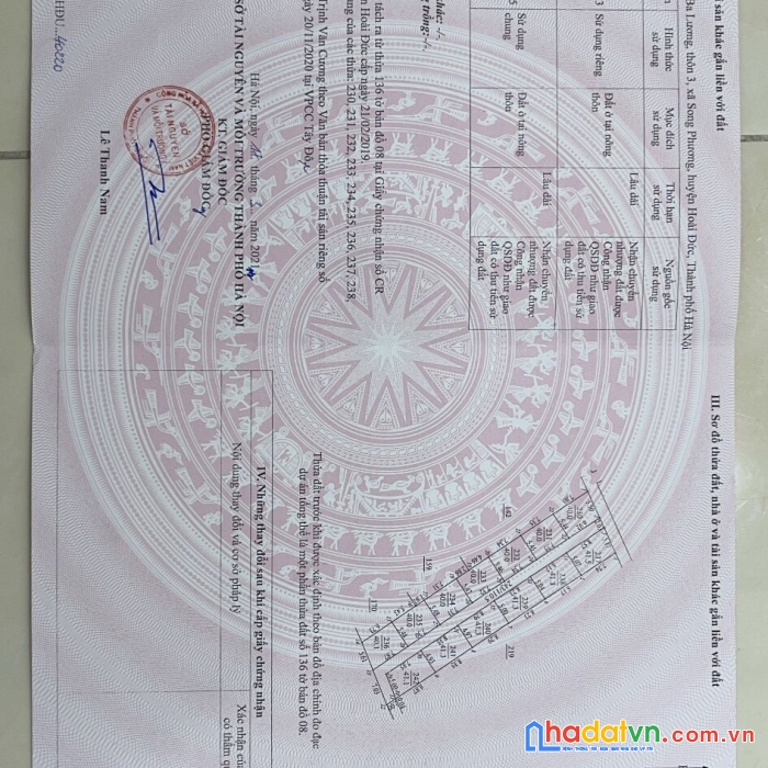 Cần bán nhanh căn hộ liền kề tại ba lương - song phương - hoài đức - hà nội.