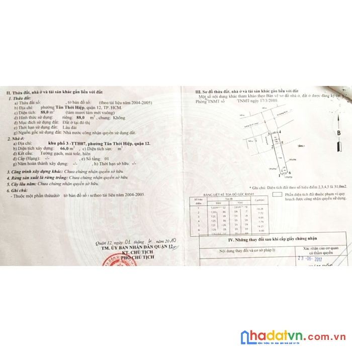 Mặt tiền kd sấm uất quận 12 - 88m2 - gần siêu thị metro. chỉ 8 tỷ hơn.