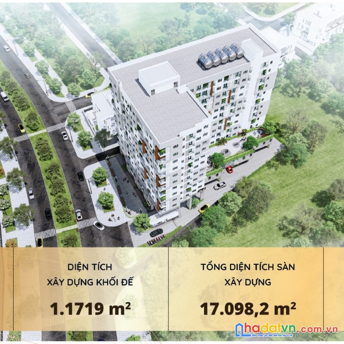 Ct1 riversiden luxury căn hộ cao cấp bên sông đầu tiên tại tp.nha trang.