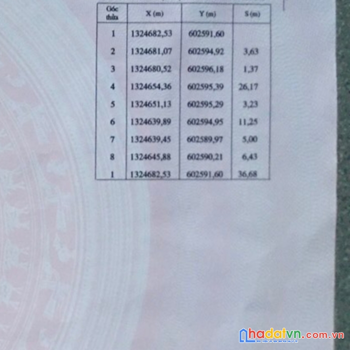 Sở hữu ngay lô đất đẹp tại tdp mỹ ca, phường cam nghĩa, tp cam ranh, khánh hòa
