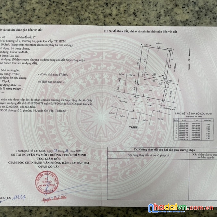 Chính chủ cần bán gấp lô đất đẹp hẻm xe hơi tại gò vấp tp hồ chí minh