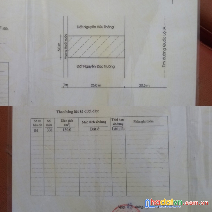 Chính chủ cần bán căn nhà  mặt đường tại hà tĩnh.
