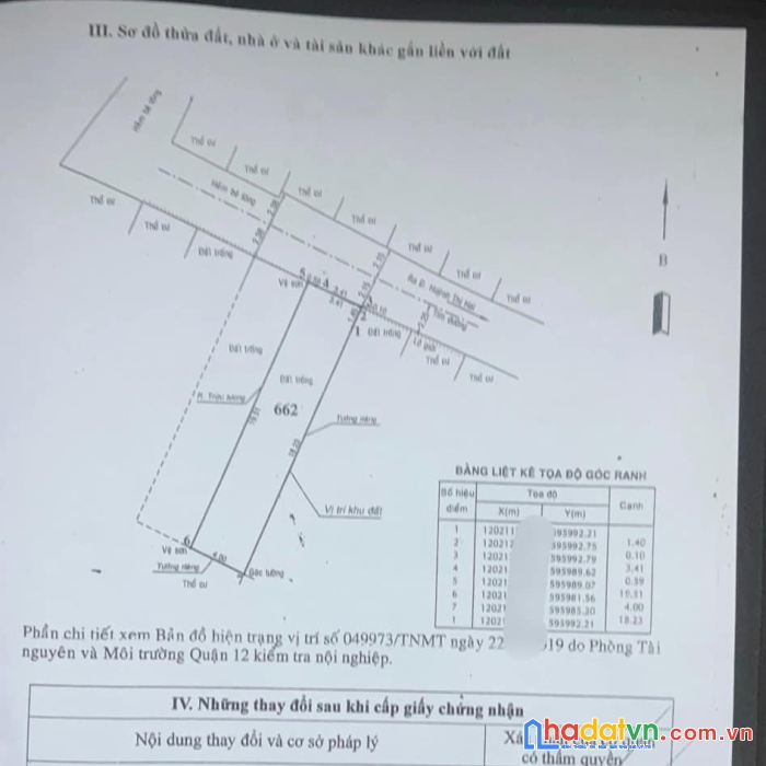 40 triệu m2 đường ôtô thông - nhà c4 80m2 huỳnh thị hai - q12