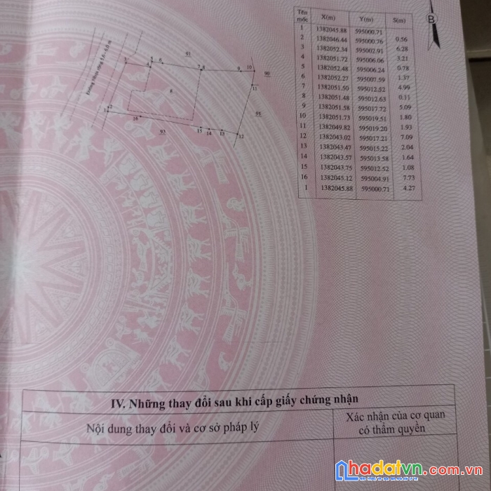 Sở hữu ngay lô đất vị trí đắc địa tại , phường ninh hiệp,thị xã ninh hoà, khánh hoà