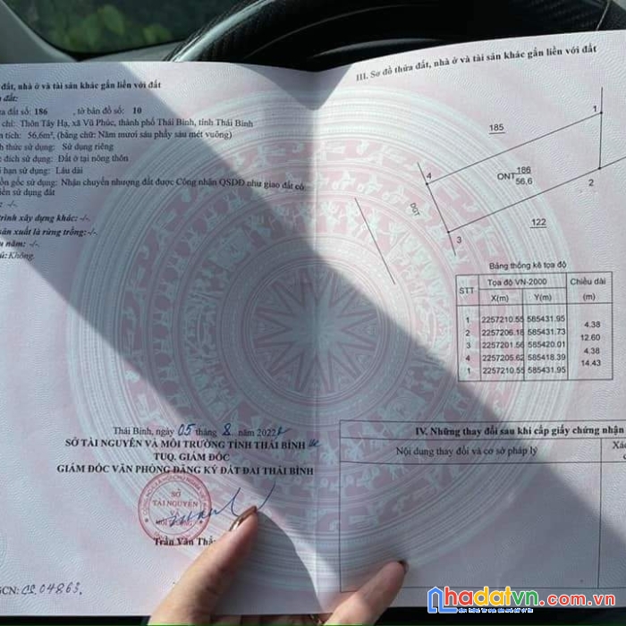 Cần bán gấp lô đất thổ cư -giá cực rẻ tại tp thái bình