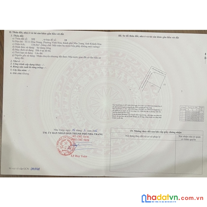 Bán lô góc 200m2 đường cô tiên,vĩnh hòa giá đầu tư