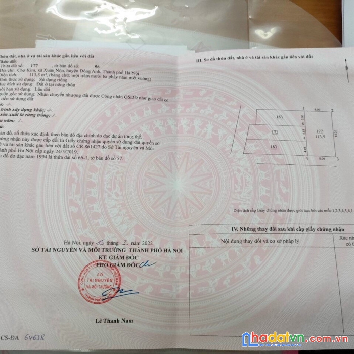 Hàng hiếm chợ kim-xuân nộn chỉ hơn tỷ ô tô vào nhà