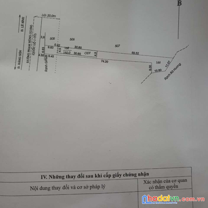 Chính chủ cần  bán đất mặt tiền cần thơ