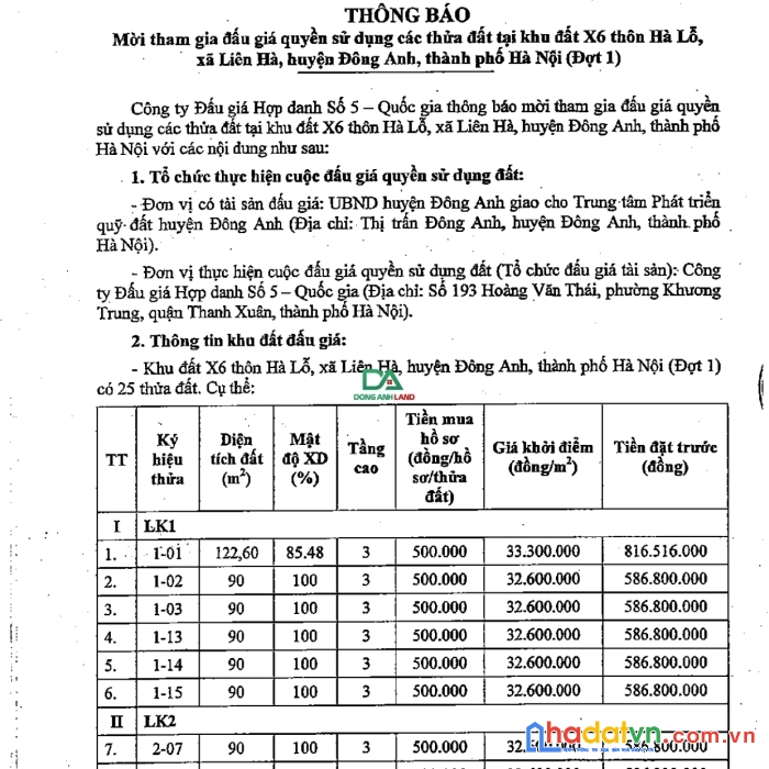 Đấu giá quyền sử dụng đất x6 thôn hà lỗ, xã liên hà, huyện đông anh, hà nội.
