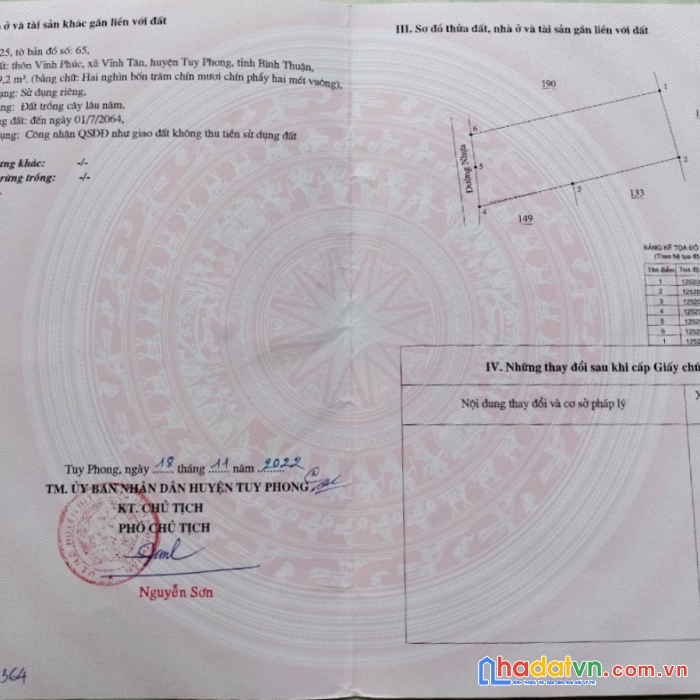 Đất đầu tư bán đất xã vĩnh tân, huyện tuy phong - tỉnh bình thuận