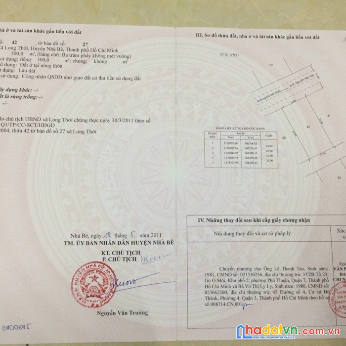 Bán  miếng đất đẹp hẻm 512 nguyễn văn tạo 300m2  full thổ cư vuông vắn đẹp tại đường nguyễn văn