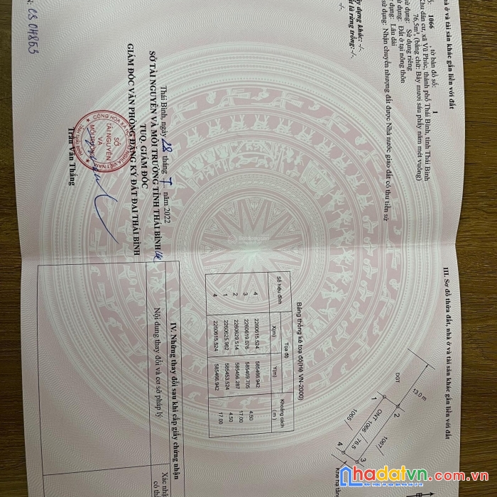 Chính chủ cần bán gấp đất nền đã có sổ đỏ 76,5m2, giá 32tr/m2(có thương lượng cho người thiện chí)