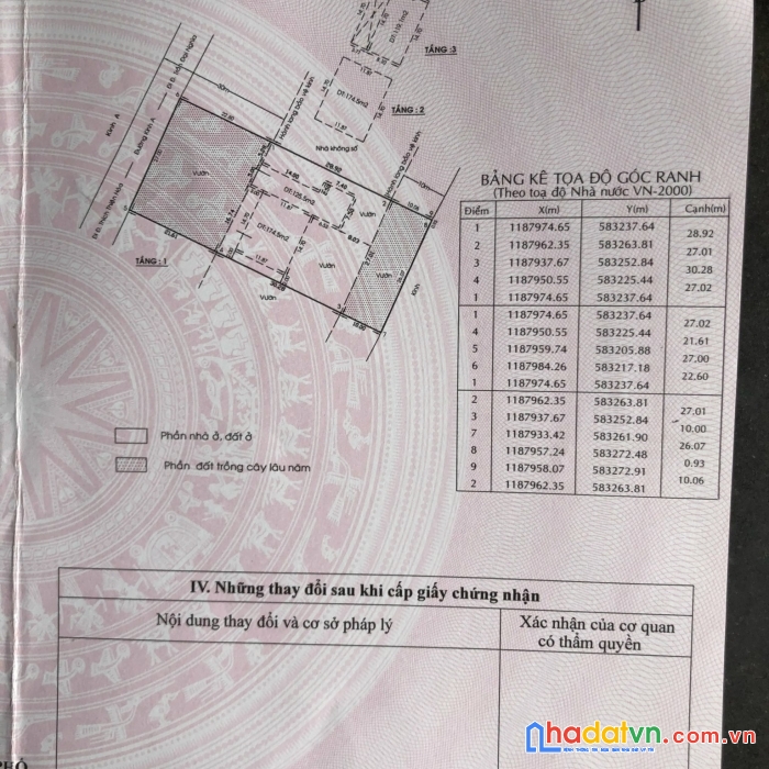 Cần tiền gấp cần bán nhà mt diện tích lớn giá rẻ tại lê minh xuân huyện bình chánh tp hcm