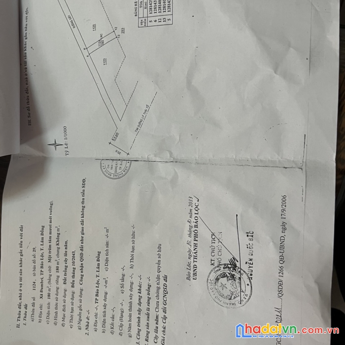 Chính chủ gửi bán lô đất cực rẻ tại hẻm 192 lý thái tổ, xã dambri, tp bảo lộc, lâm đồng