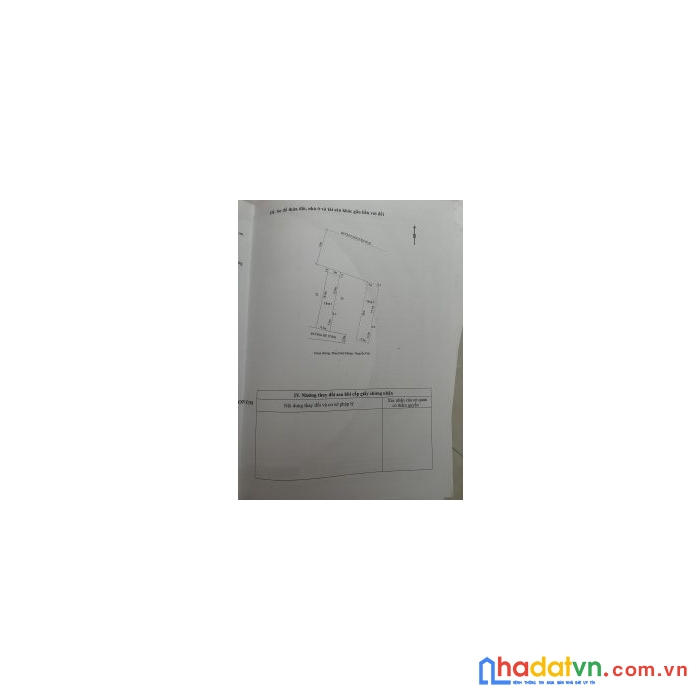 Chính chủ cần sang nhượng căn nhà 2 tầng- 2 mặt tiền