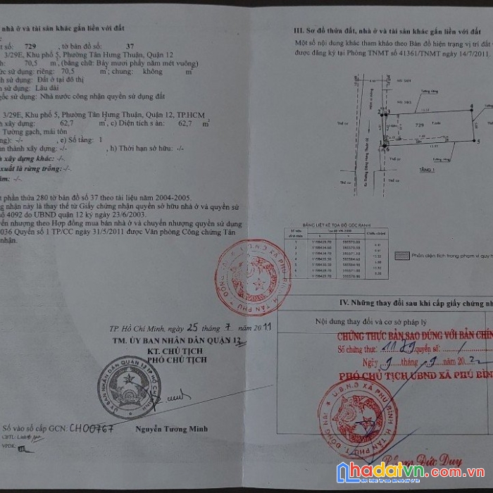 Chính chủ cần bán gấp căn nhà vị trí tại quận 12-tp hcm