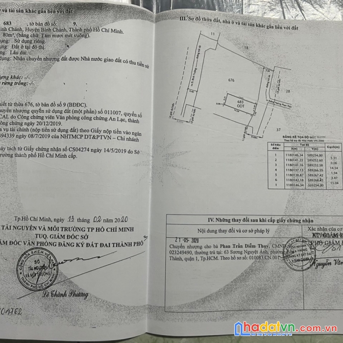 Ngay chợ bình chánh nền 80m2 đã có sổ công chứng ngay trong ngày giá rẻ nhất khu vực