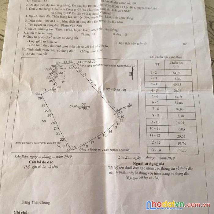 Chính chủ cần bán nhanh lô đất vị trí đẹp ngay lộc bảo - bảo lâm - lâm đồng