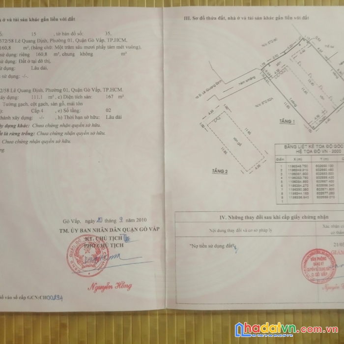 Chính chủ cần bán nhà vị trí đắc địa tại quận gò vấp - tp hcm