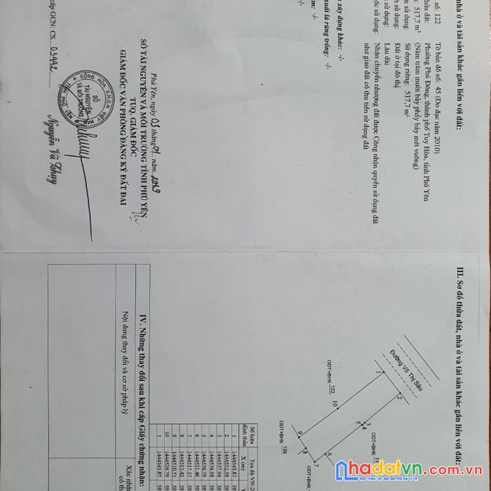 Chính chủ bán lô đất đẹp - giá đầu tư tại  đường võ thị sáu,phường phú đông, tp. tuy hòa,tỉnh phú