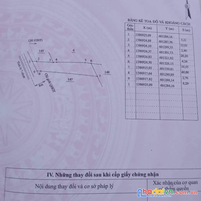 Bán lô đất mặt tiền dt7 thôn bình sơn xã ninh thọ thị xã ninh hòa nam vân phong