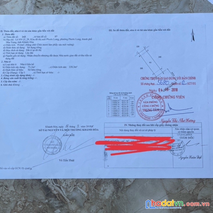 Sở hữu ngay lô đất đẹp tại kđt mới phước long, phường phước long, tp nha trang, khánh hòa