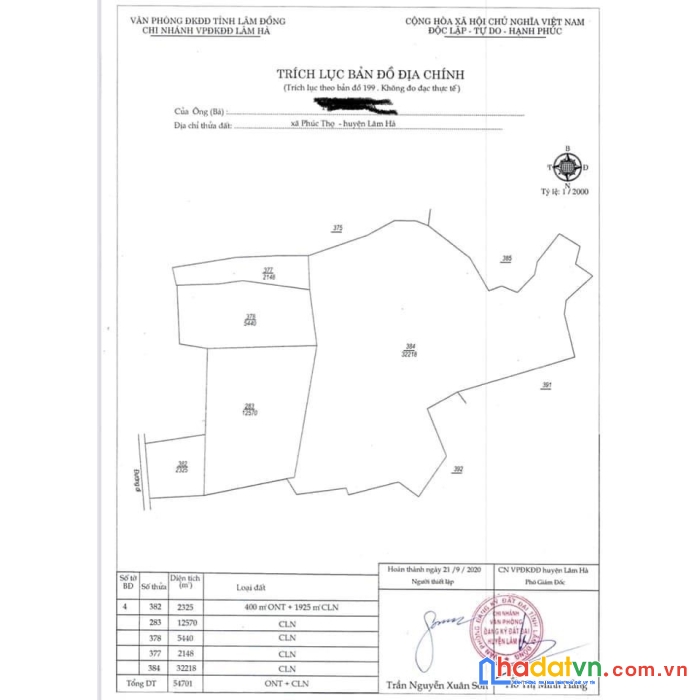 Sở hữu ngay lô đất đẹp vị trí đắc địa tại lâm bô, xã phúc thọ, huyện lâm hà, lâm đồng