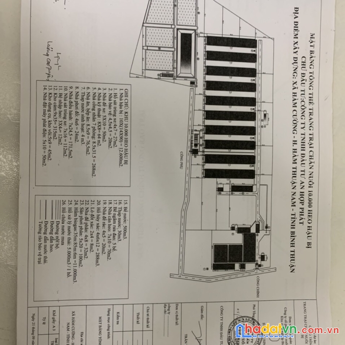 Bán gấp trang trại nuôi heo tại hàm thuận nam,bình thuận,đang cho thuê 450tr/tháng