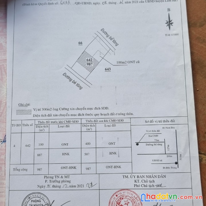 Sở hữu ngay căn villa 2 mặt tiền đẹp vị trí đắc địa tại xã gia lâm, huyện lâm hà, lâm đồng