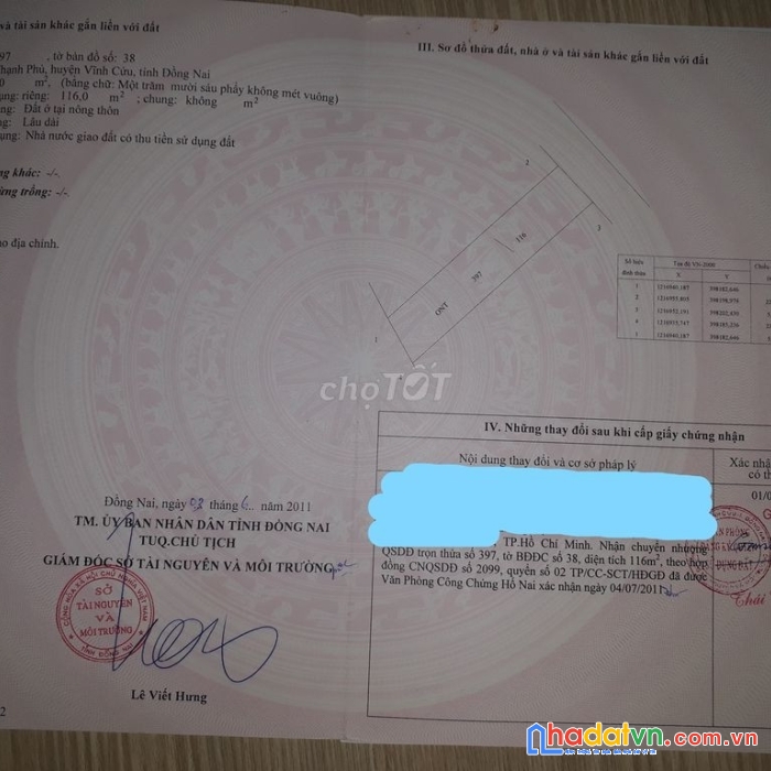 Cho thuê nhà riêng ở đào duy từ, phường lộc phát, bảo lộc, lâm đồng