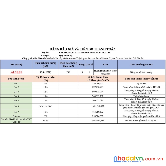 Chính chủ cần chuyển nhượng cắt lỗ căn hộ diamond alnata plus