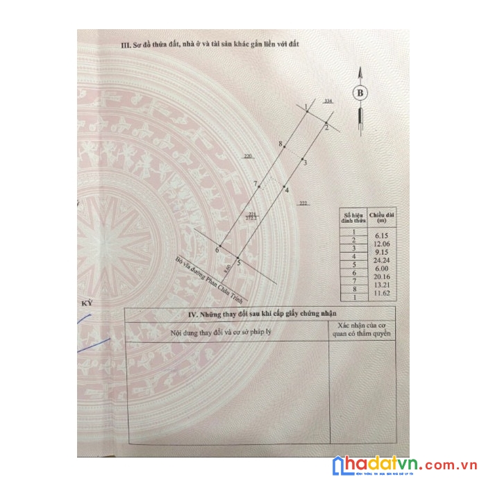 Cho thuê đất phan bội châu, phước hòa, tp. tam kỳ, quảng nam