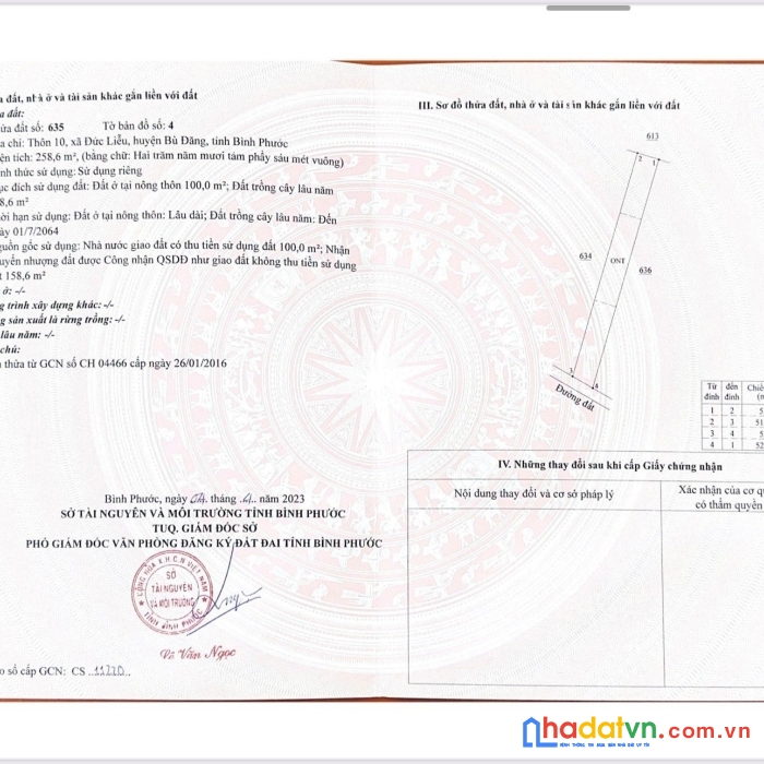 Chính chủ bán gấp lô đất ngộp tại  hồ thác mơ bình phước.