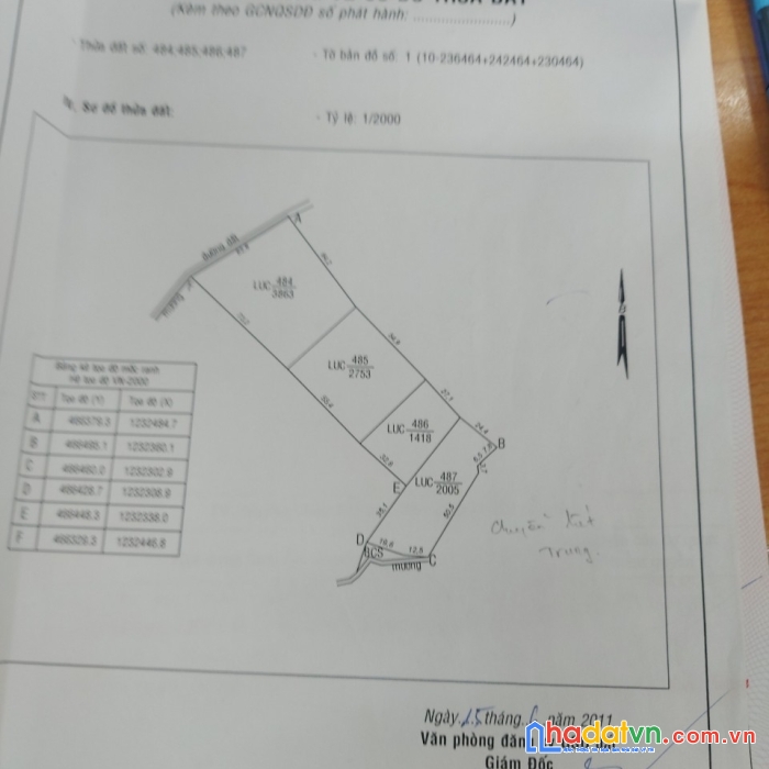 Chính chủ cần tiền bán nhanh lô đất rộng tại hàm thuận bắc - tỉnh bình thuận