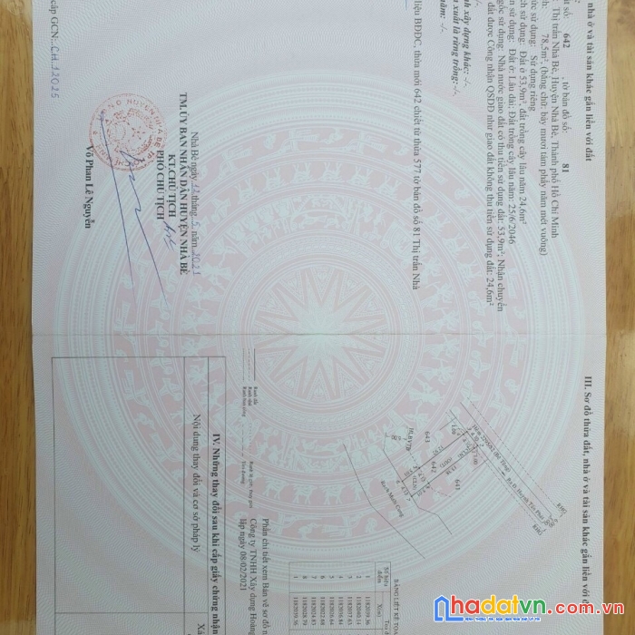 Bán đất mặt tiền hẻm xe hơi tới đất 2295 huỳnh tấn phát, thị trấn nhà bè