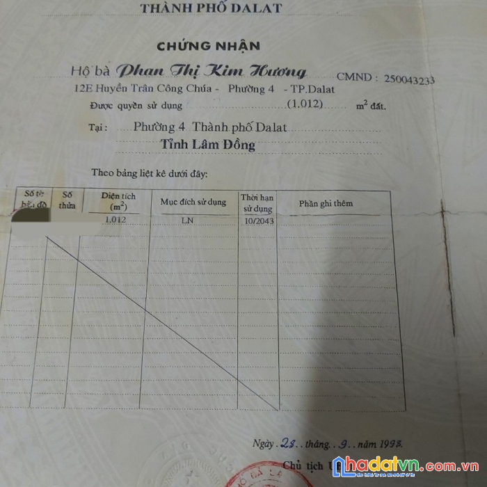 Cần bán nhanh  lô đất đẹp vị trí đắc địa tại phường 4 thành phố đà lạt, lâm đồng
