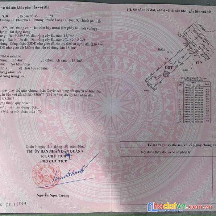 Ngộp gấp lắm rồi: mặt tiền đường 22 plb,q9 gpxd chdv cho thuê