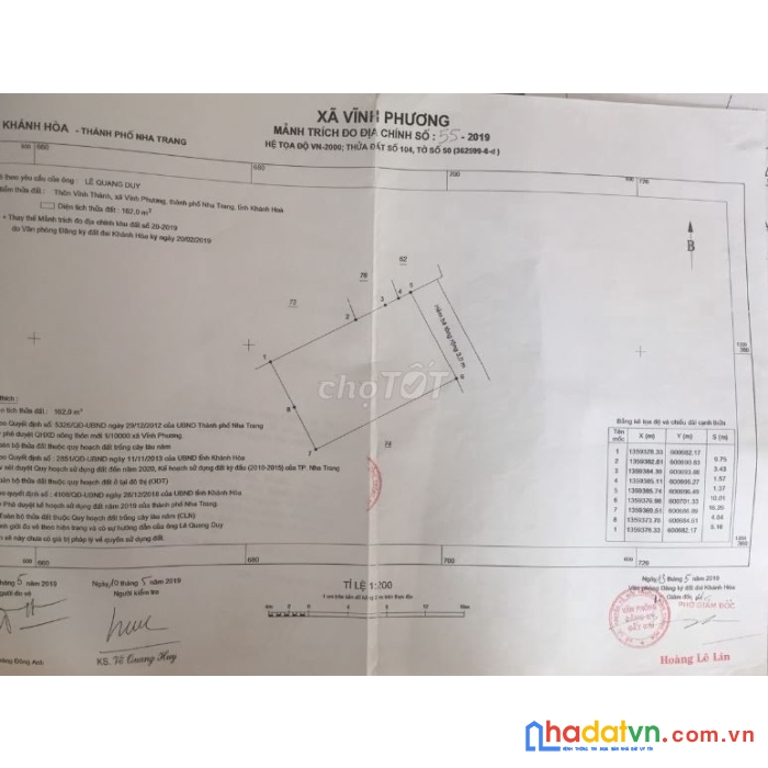 Bán nhà hẻm vĩnh thành, vĩnh phương, nha trang, khánh hoà