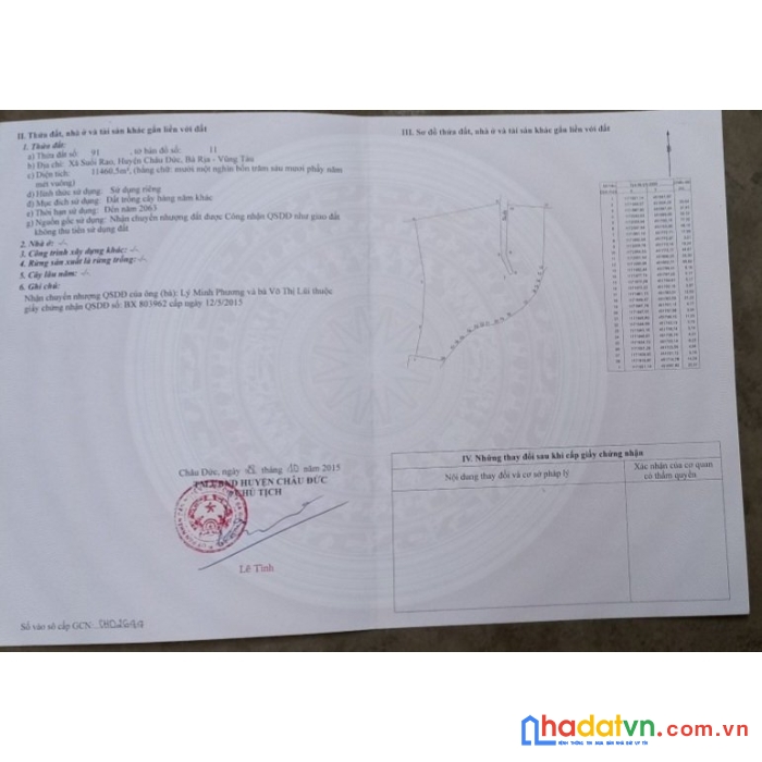 Bán đất châu đức – bà rịa vt -11600 m2