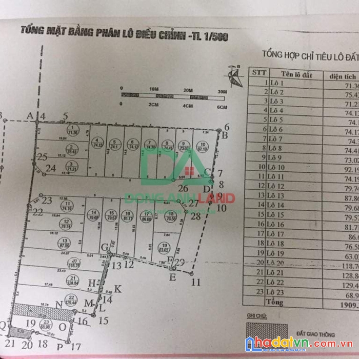 Bán đất đấu giá x5 lương quy xuân nộn đường quy hoạch 25m