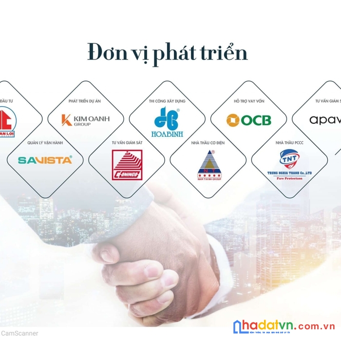 Căn hộ đẳng cấp ngay cạnh trung tâm người ở vietsing nhận căn nhà quý 4/2023