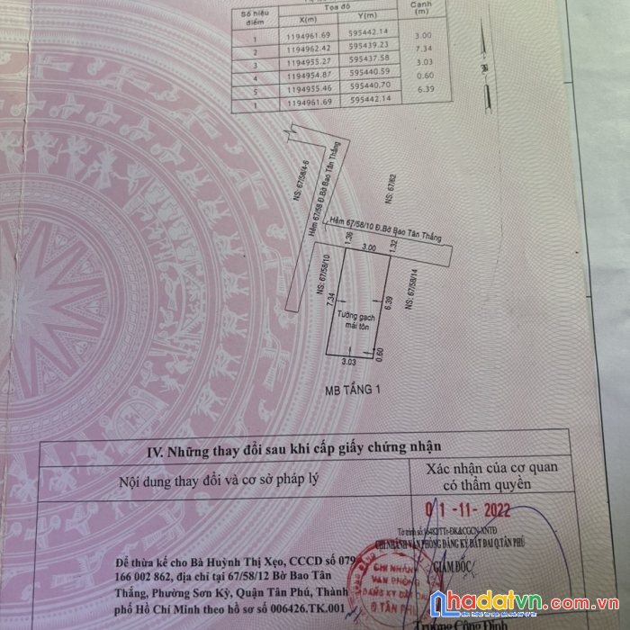 Bán nhà ngay aeon tân phú giá 2,1 tỷ lh 0948944100