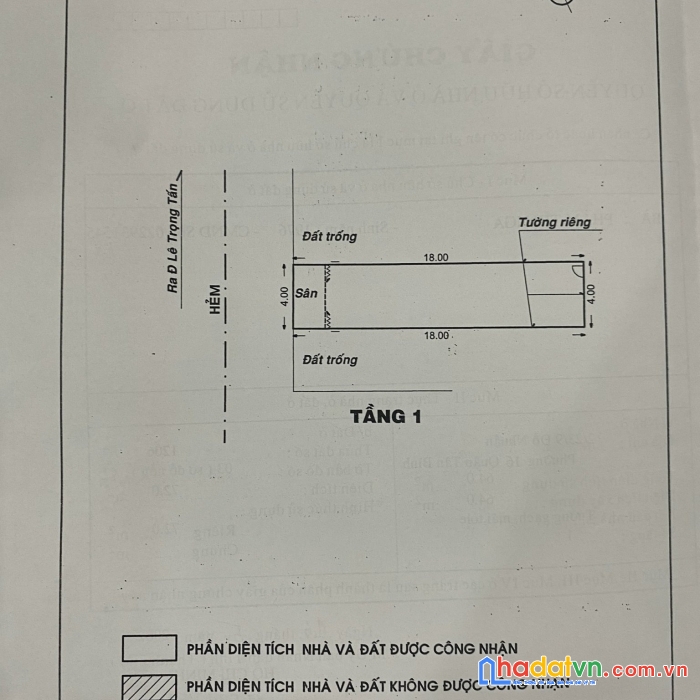 Bán nhà mặt tiền chợ sơn kỳ 4x18m giá 8 tỷ 0948944100