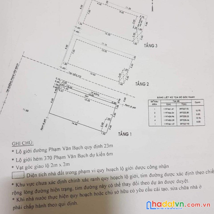 Gia chủ cần bán gấp căn nhà 2 mặt tiền đường lớn.