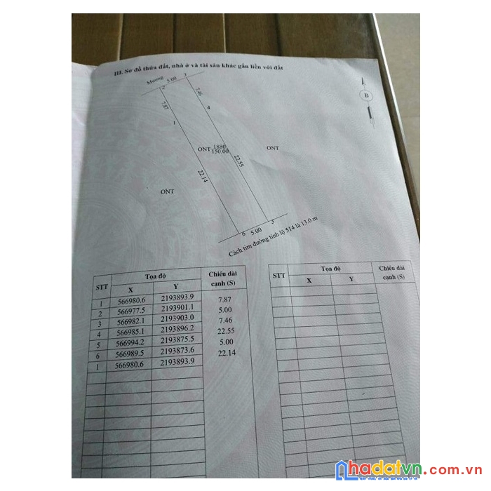 Đất mặt tiền - vị trí đẹp - giá rẻ nhất khu vực tại triệu sơn - thanh hoá