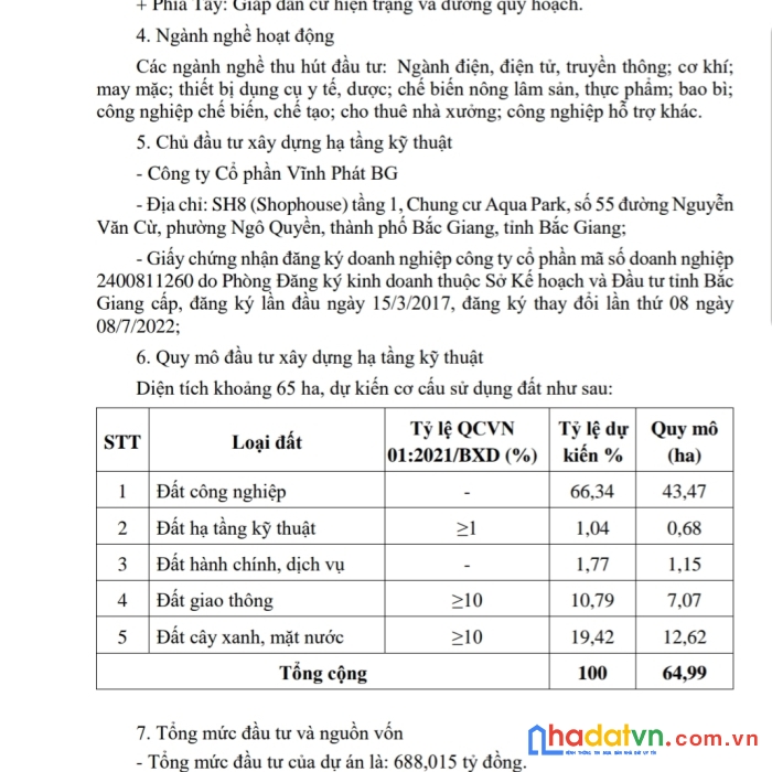 Chỉ 620 triệu đã sở hữu lô đất 280m2 sổ đỏ, mặt tiền quyền lực 12m, nằm tại lối xuống đường cao