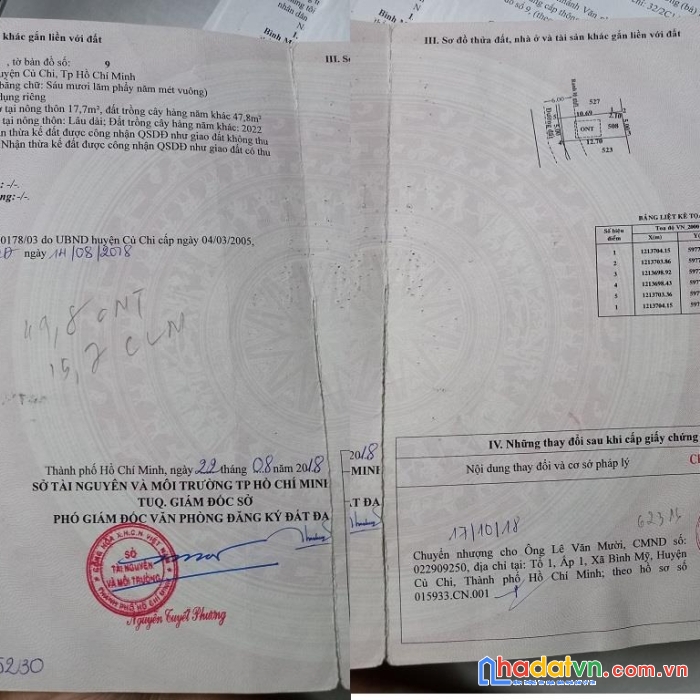 Cần bán nhanh căn nhà vị trí siêu đắc địa tại huyện củ chi, tphcm