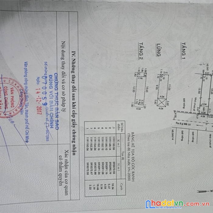 Chính chủ cần bán căn nhà  vị trí tại  quận bình tân , tp hcm
