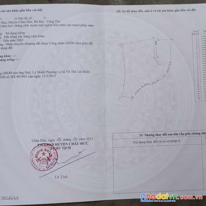 Sở hữu ngay lô đất vị trí đẹp tại thôn 1, xã suối rao, huyện châu đức, bà rịa - vũng tàu.