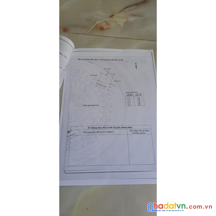Chính chủ bán nhanh căn nhà tặng nội thất vị trí đẹp tại tp. quy nhơn, tỉnh bình định.